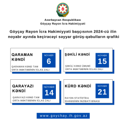 Göyçay Rayon İcra Hakimiyyəti başçısının 2024-cü ilin noyabr ayında rayonun yaşayış məntəqələrində keçiriləcək səyyar qəbulların qrafiki