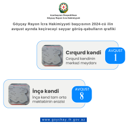 2024-cü ilin avqust ayında rayonun yaşayış məntəqələrində keçiriləcək səyyar qəbulların qrafiki