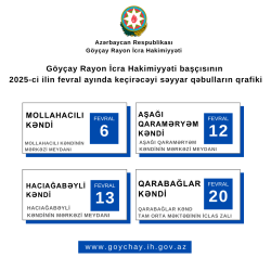 Göyçay Rayon İcra Hakimiyyəti başçısının 2025-ci ilin fevral ayında rayonun yaşayış məntəqələrində keçiriləcək səyyar qəbulların qrafiki