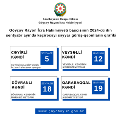 Göyçay Rayon İcra Hakimiyyəti başçısının 2024-cü ilin sentyabr ayında rayonun yaşayış məntəqələrində keçiriləcək səyyar qəbulların qrafiki