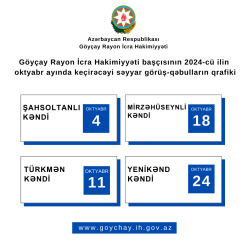 Göyçay Rayon İcra Hakimiyyəti başçısının 2024-cü ilin oktyabr ayında rayonun yaşayış məntəqələrində keçiriləcək səyyar qəbulların qrafiki